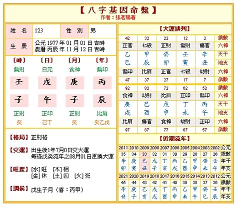 生日 五行 屬性|生辰八字五行排盤，免費八字算命網，生辰八字算命姻緣，免費八。